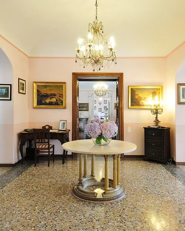 Villa Camilla San Siro San Siro (Lombardy)
